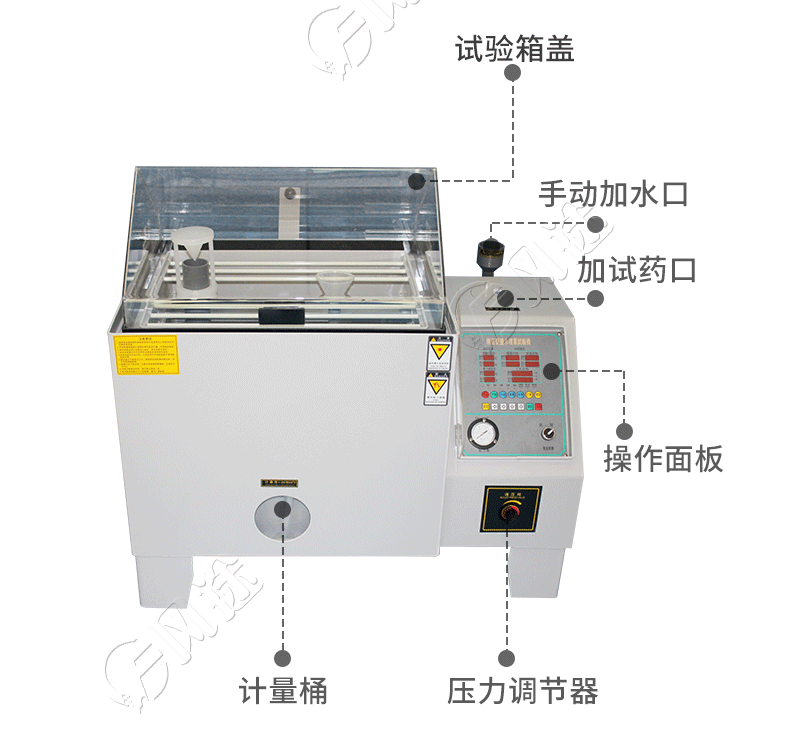 什么是鹽霧試驗箱？